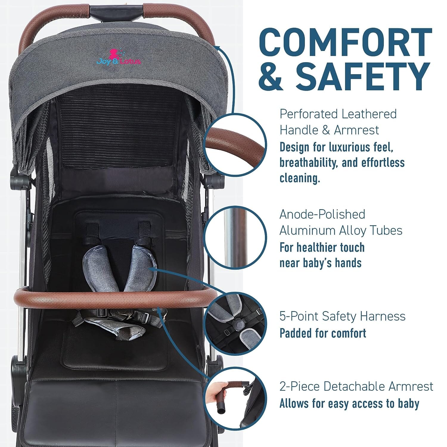 Lightweight Self Folding Baby Stroller, Ultra-Compact with One Hand Gravity Fold Sale Cheap Online