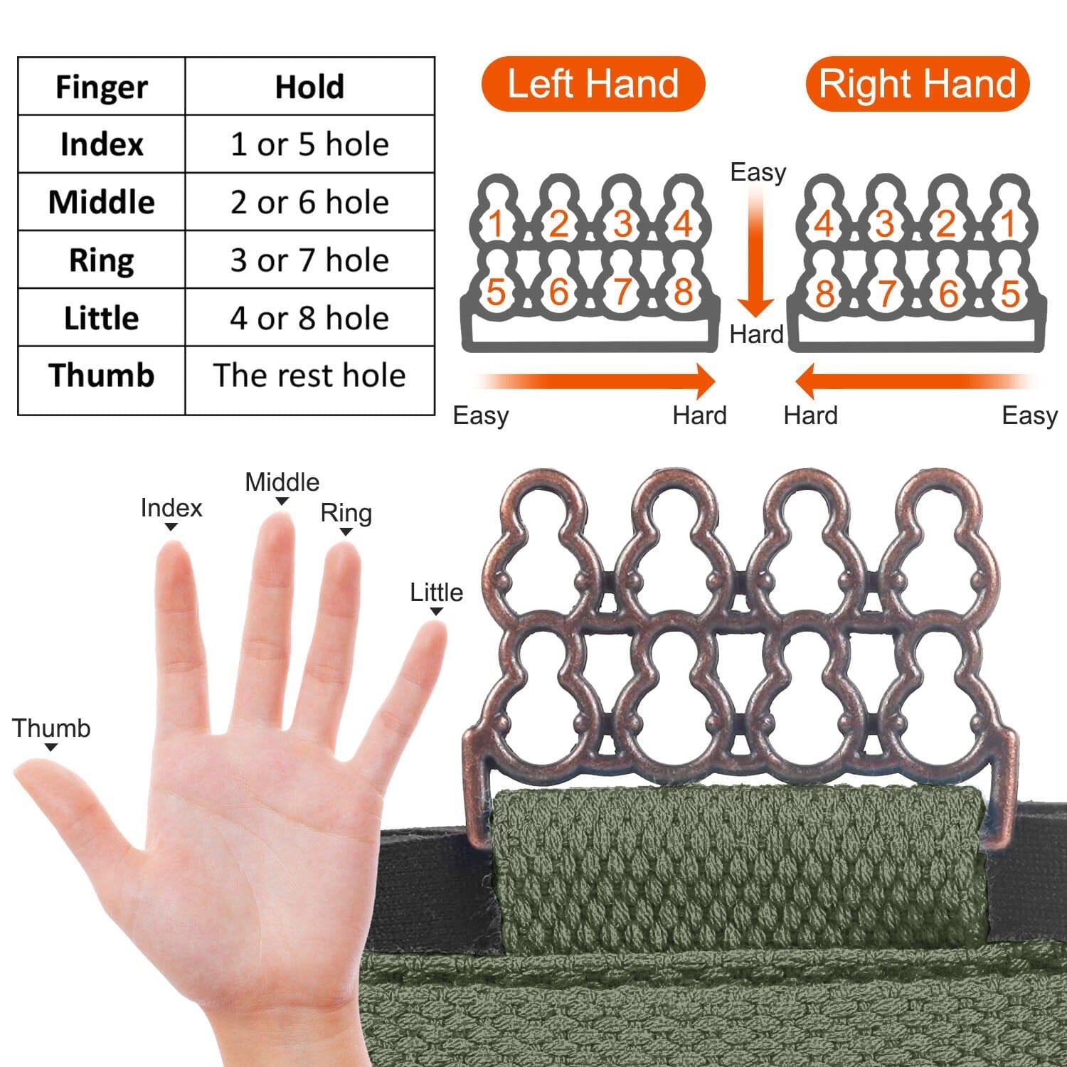 Finger Exerciser Hand Grip Strength Trainer Cheapest