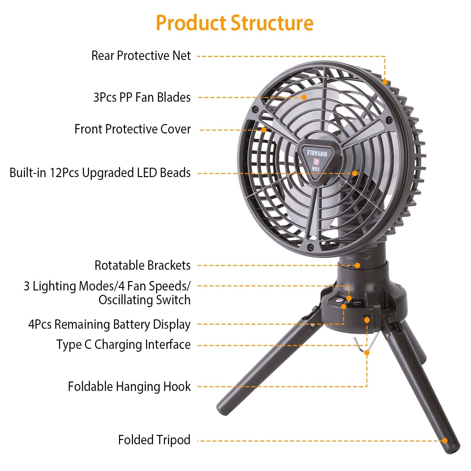 10400 mAh Portable Camping Fan Visit New Sale Online