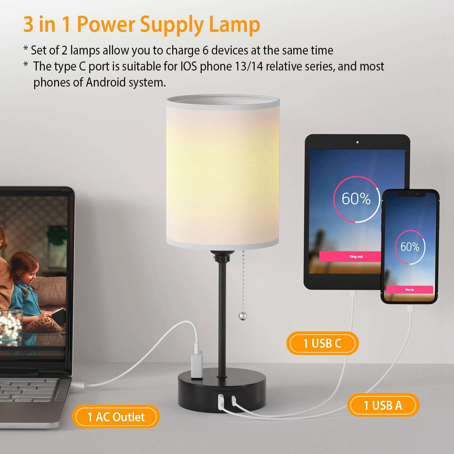 2-Pieces: Bedside Lamps 3 Color Modes USB C+A AC Output Ports Pull Chain Cheap Sale Manchester Great Sale