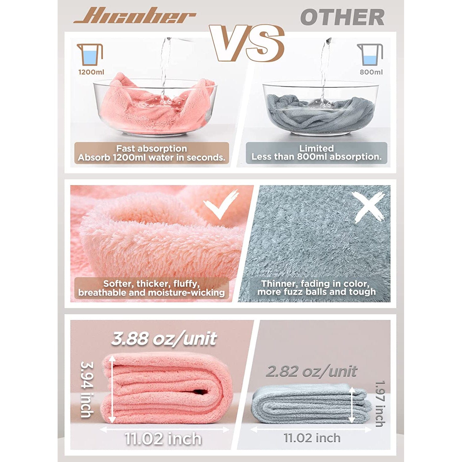 3-Pack: Hicober Microfiber Hair Towel Cheap Pictures