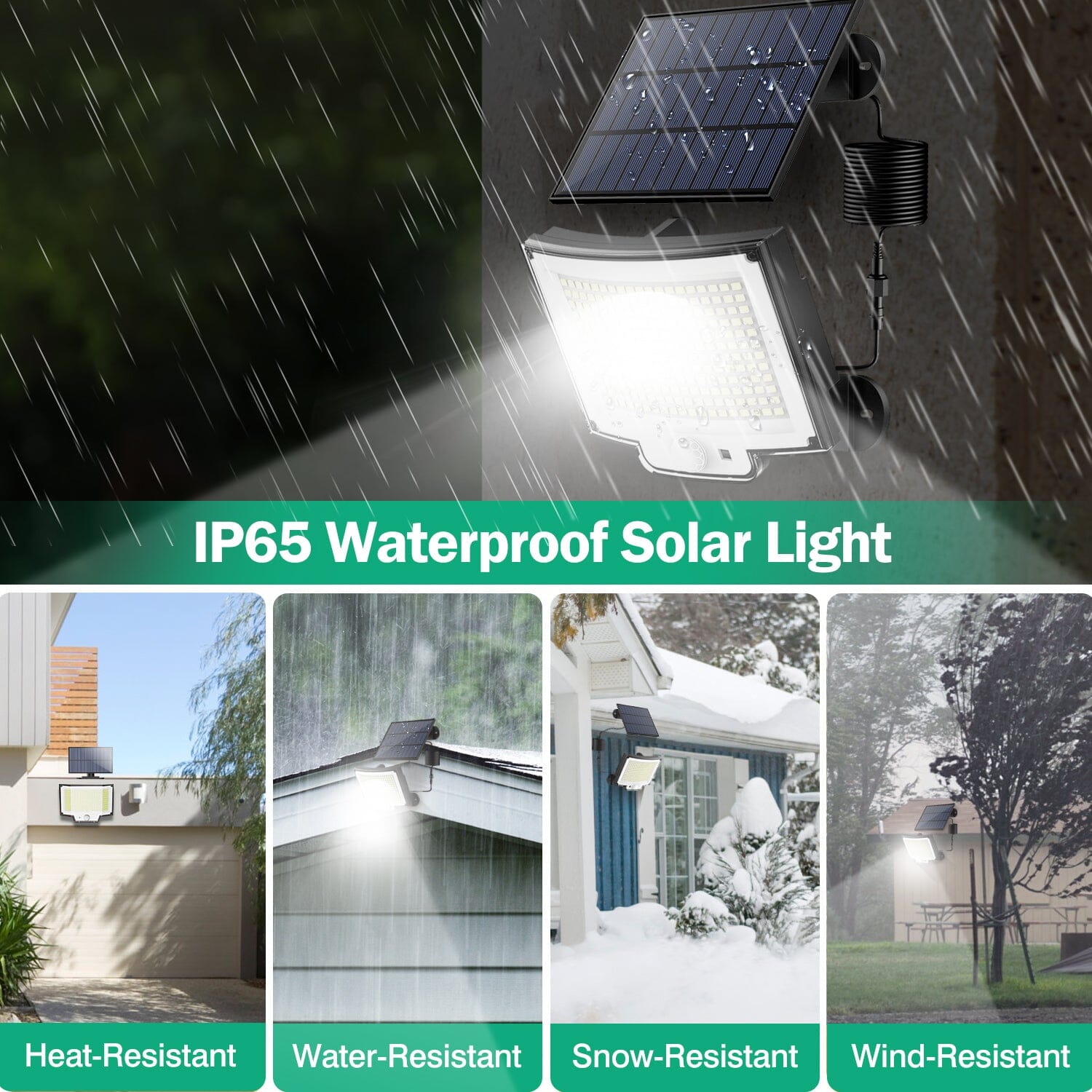 Solar Powered Flood Light Solar IP65 Waterproof Motion Sensor with Remote With Credit Card Cheap Online