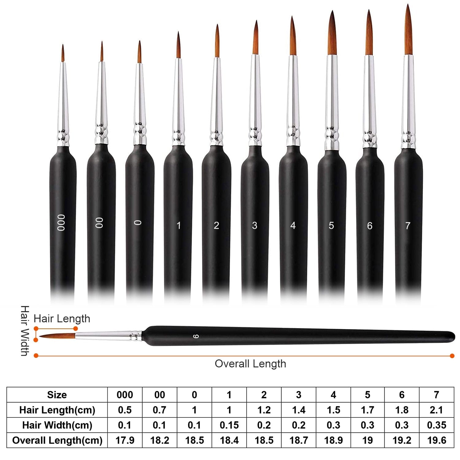 10-Piece: Miniature Detail Paint Brush Set Cheap Low Shipping