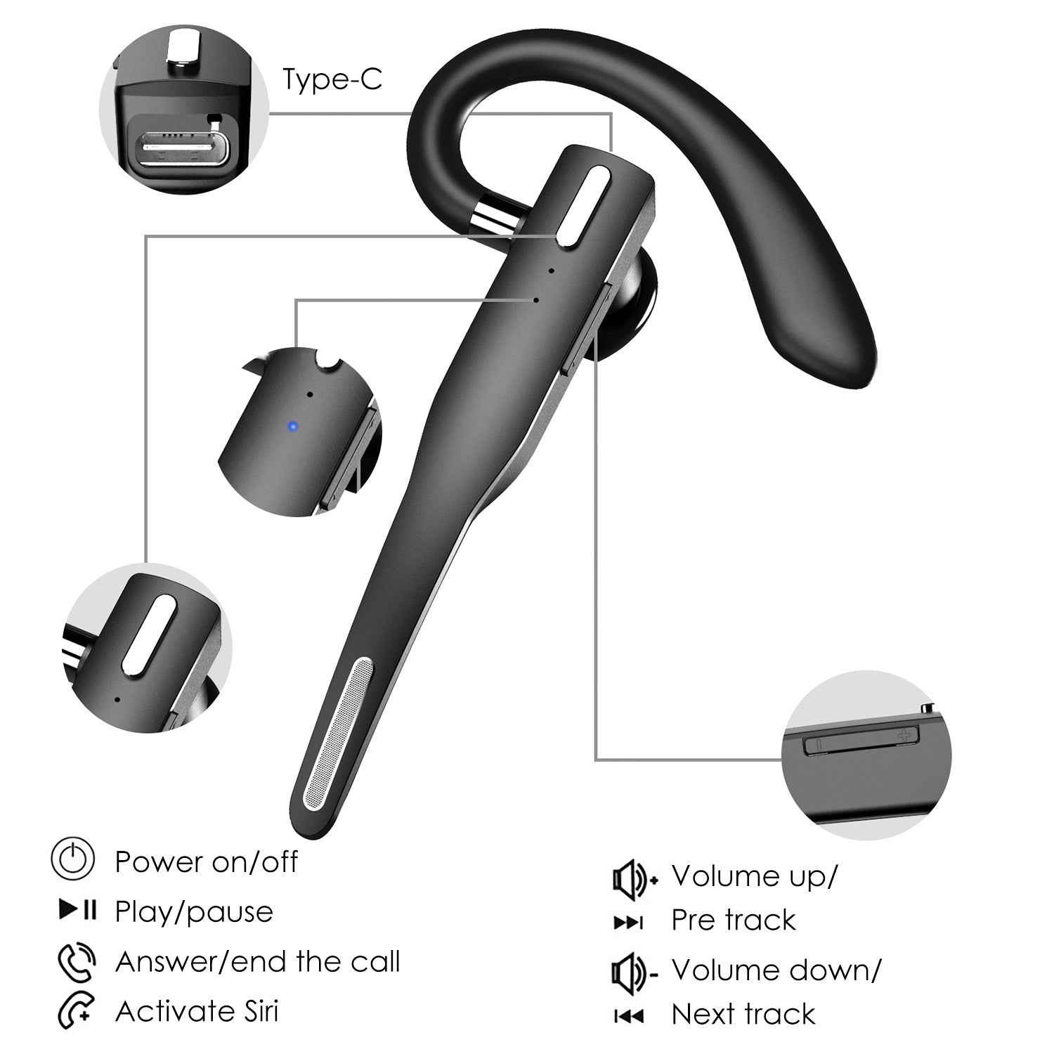 Unilateral Wireless V5.1 Business Earpiece with Charging Case Latest Collections Cheap Pice