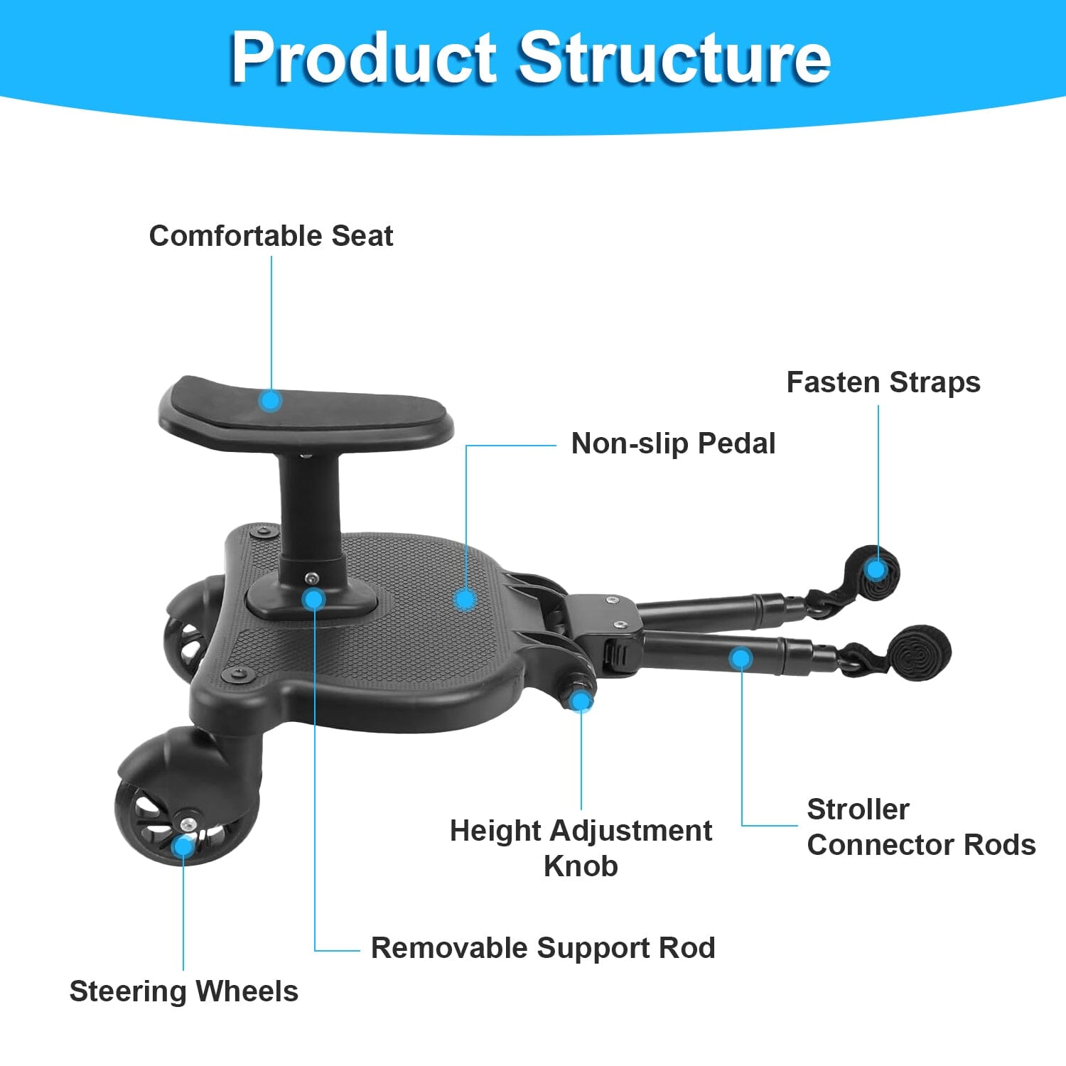 2-in-1 Universal Stroller Board Newest Cheap Online