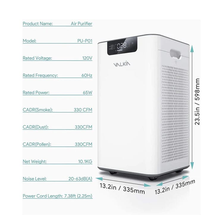 HEPA Large Room Air Purifier 1056 Sq. Ft. Free Shipping Deals