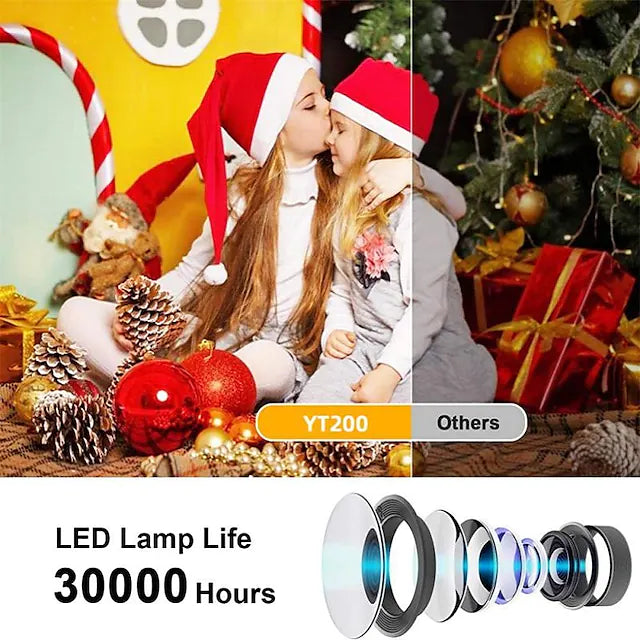 YT200 LED Projector Mini Handheld Fashion Style Cheap Online