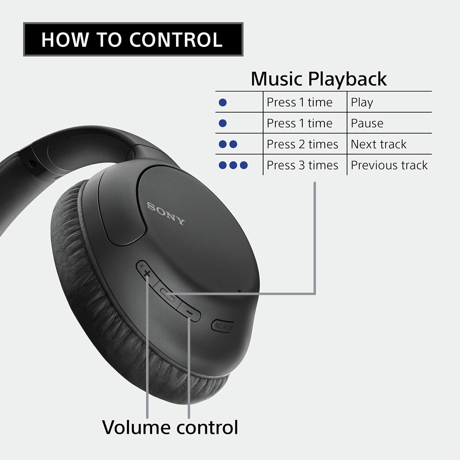 Sony Wireless Noise-Cancelling Over-The-Ear Headphones WH-CH710N (Refurbished) Factory Outlet Cheap Pice