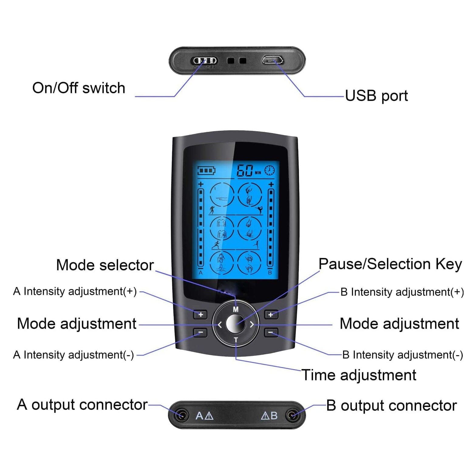 24 Modes Muscle Stimulator for Pain Relief Therapy In China Online