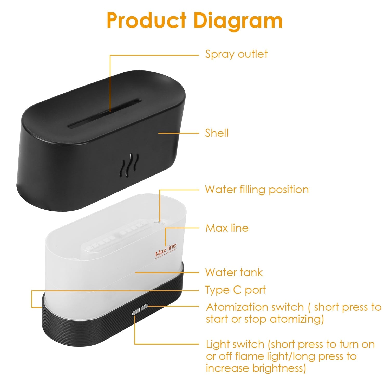 3D Flame Air Humidifier Free Shipping Original