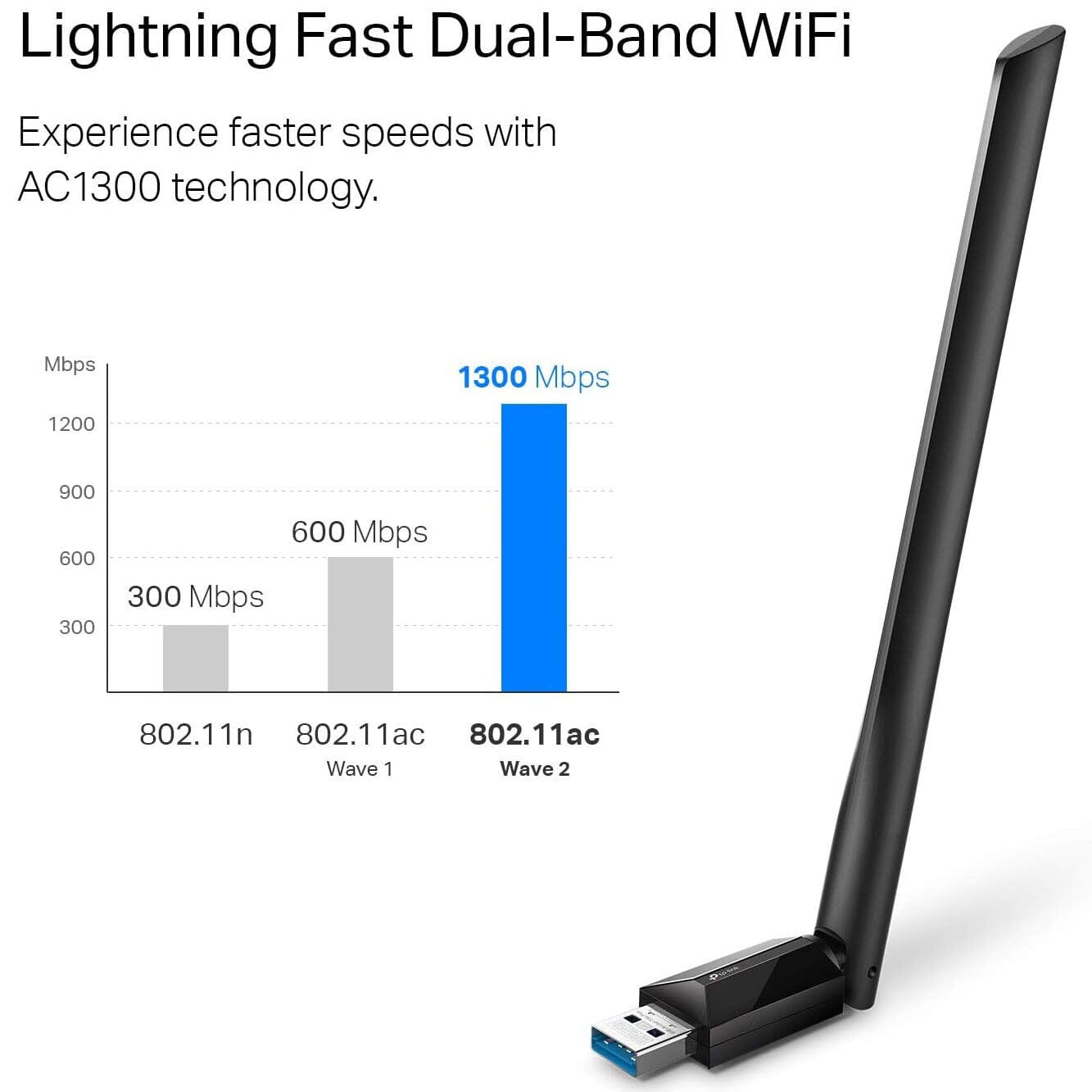 TP-Link USB WiFi Adapter for Desktop PC with 2.4GHz/5GHz High Gain Antenna (Refurbished) Cheap With Credit Card