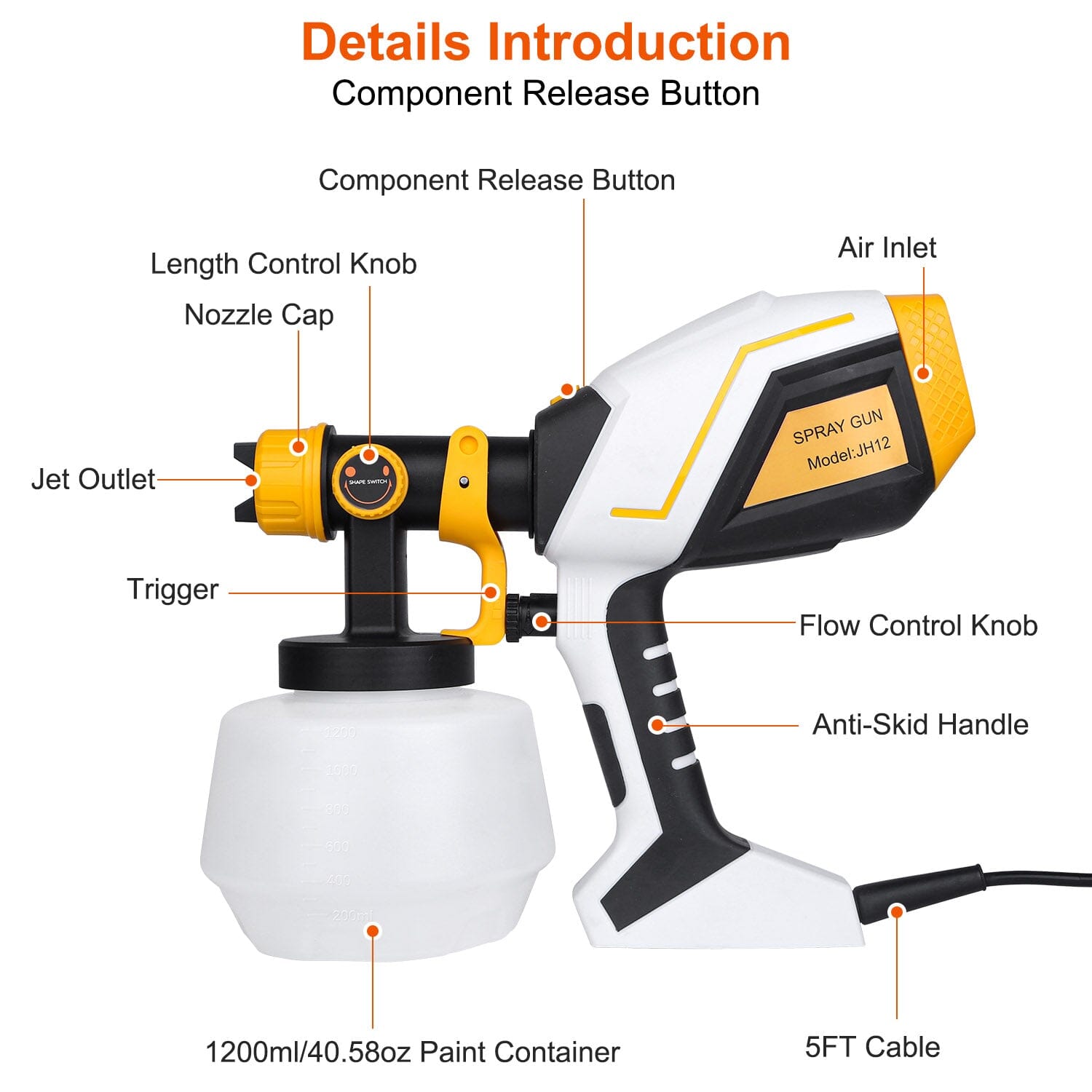 Electric Paint Sprayer HVLP with Different Spray Patterns 1200ML Detachable Container Best Store To Get Cheap Online