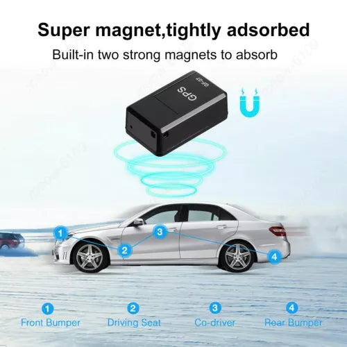 Mini Magnetic GPS Tracker Real-time Car Truck Vehicle Locator Outlet Good Selling