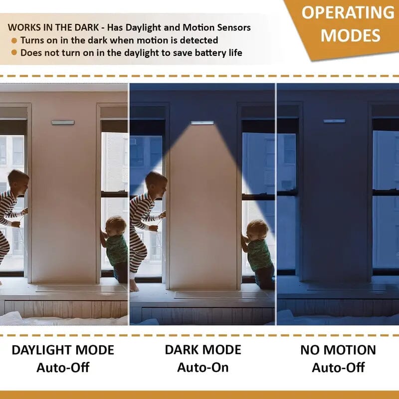 3-Pack: Under Cabinet Wireless Motion Sensor LED Light Recommend For Sale