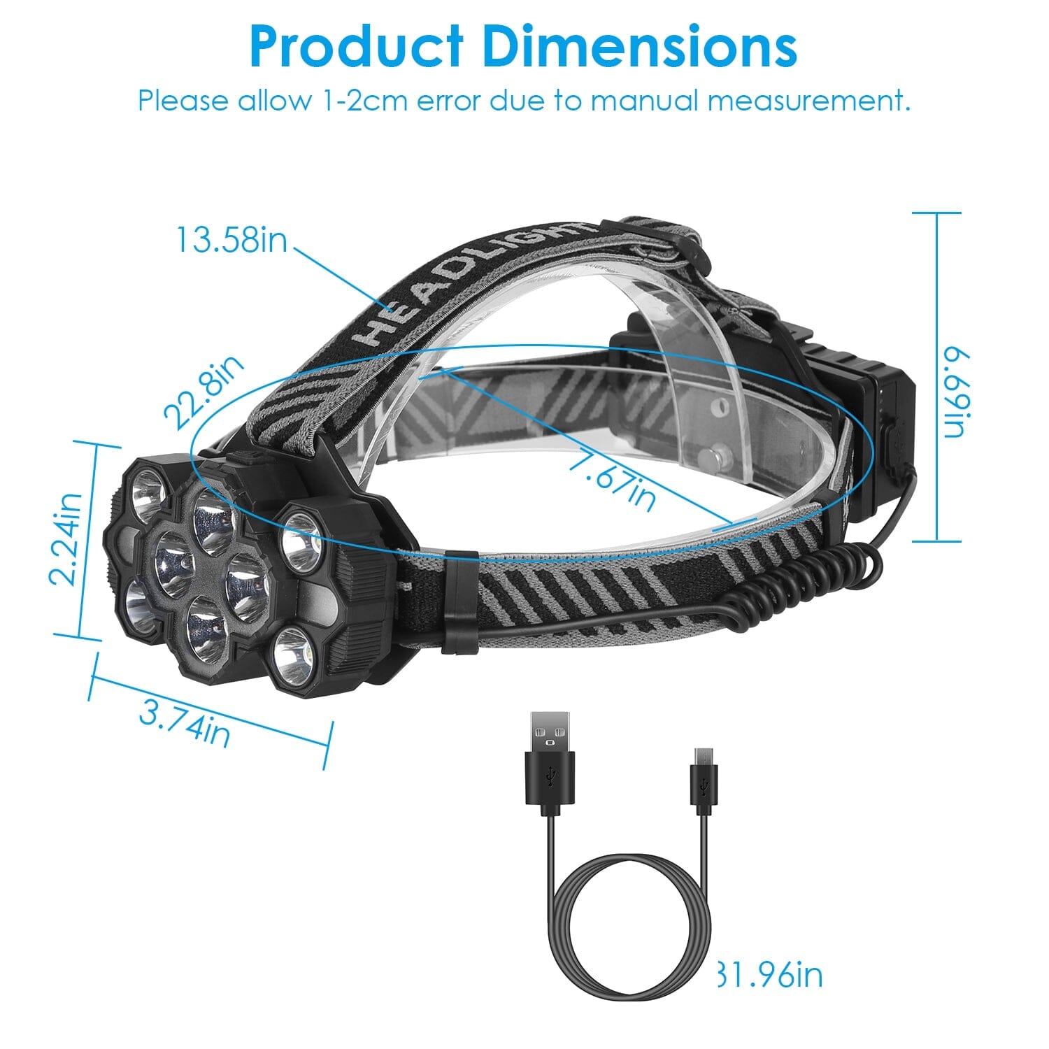 20000LM LED Headlamp 8 Lighting Modes Rechargeable Pay With Visa Cheap Pice