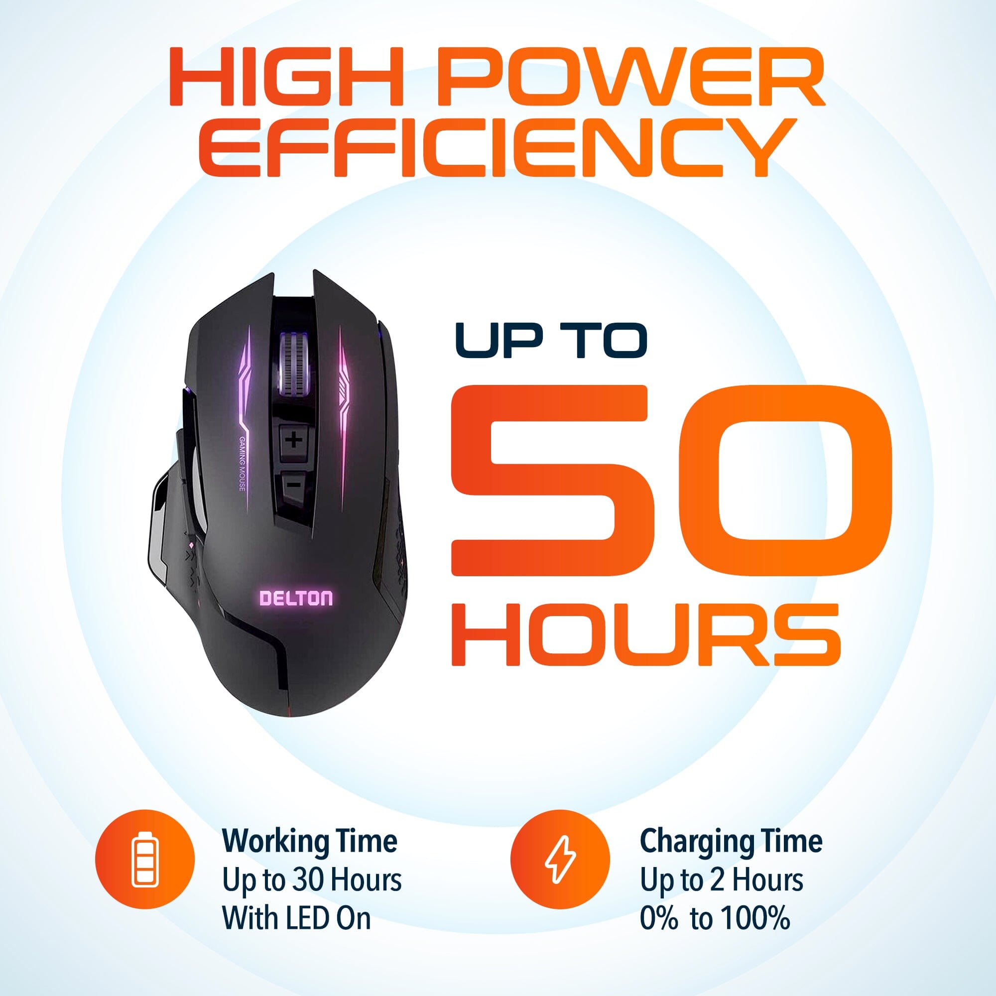 Delton G37 Rechargeable USB Ergonomic Wireless Gaming Mouse Online Cheap Quality