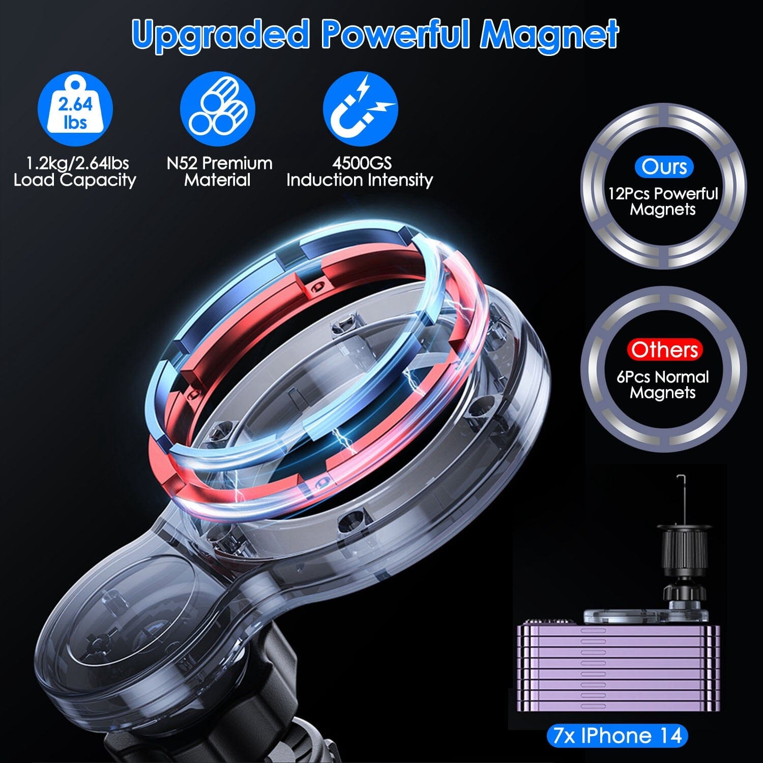 Car Mount Magnetic Phone Holder For Car 360° Rotation Clearance Buy