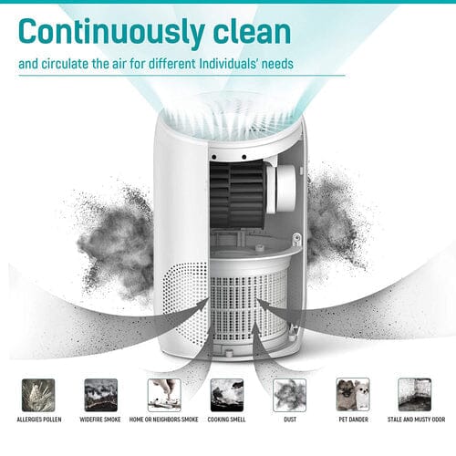 HEPA Air Purifier - Smoke Air Purifiers for Home with Fragrance Sponge Popular Sale Online