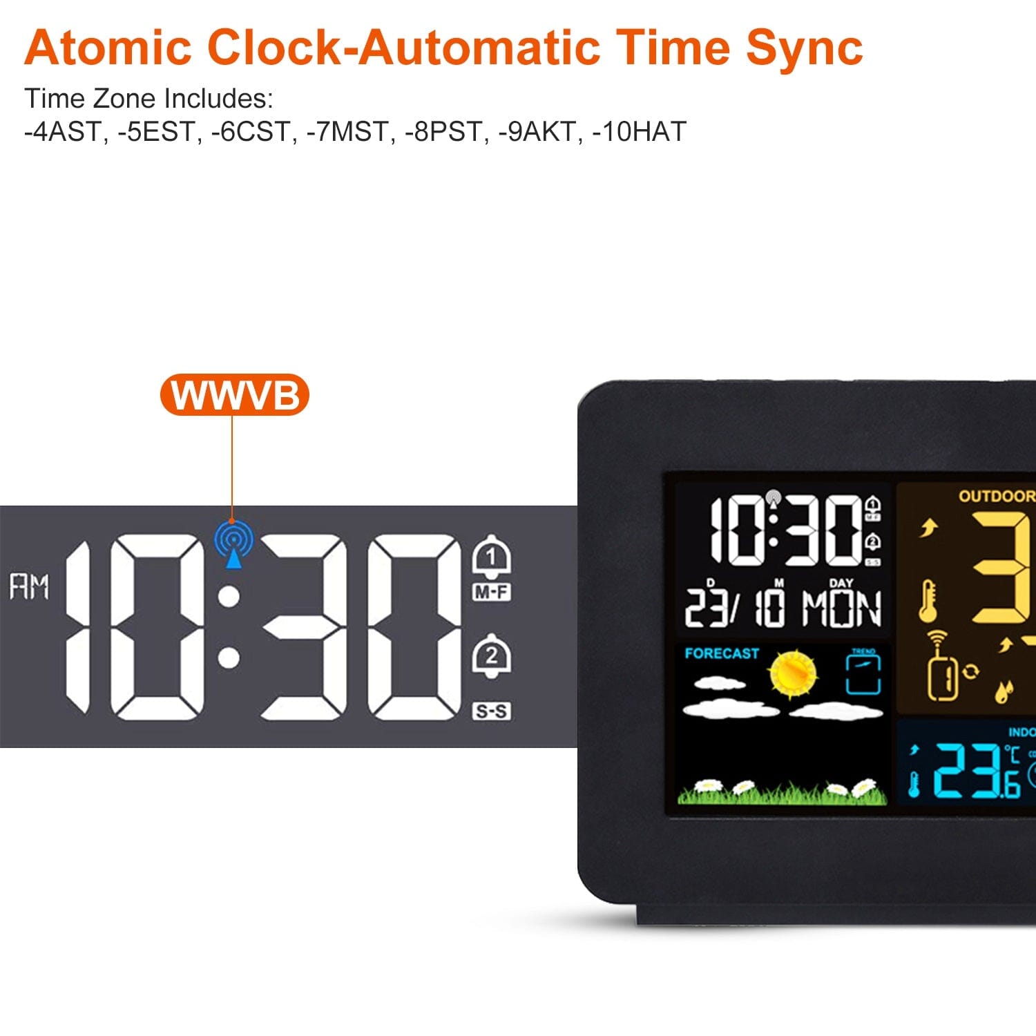 Atomic Projection Alarm Clock Outlet Locations