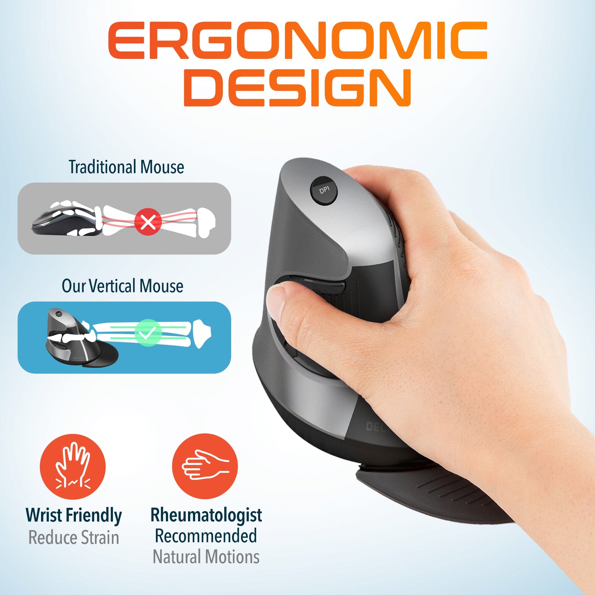 Delton S22 Ergonomic Vertical Wireless Mouse with USB Dongle Right Handed Computer Pointing Device Outlet Visit