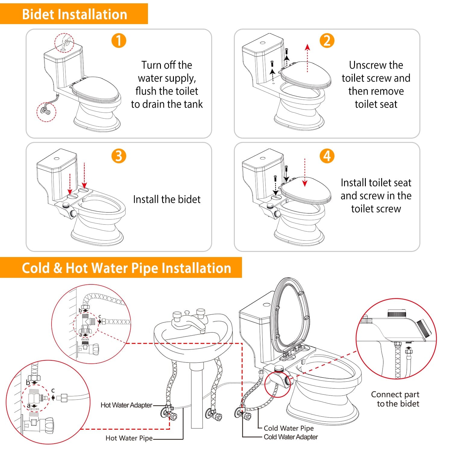 Bidet Attachment Non-Electric Fresh Water Sprayer with Self Cleaning Dual Nozzle Cheap Pice Outlet