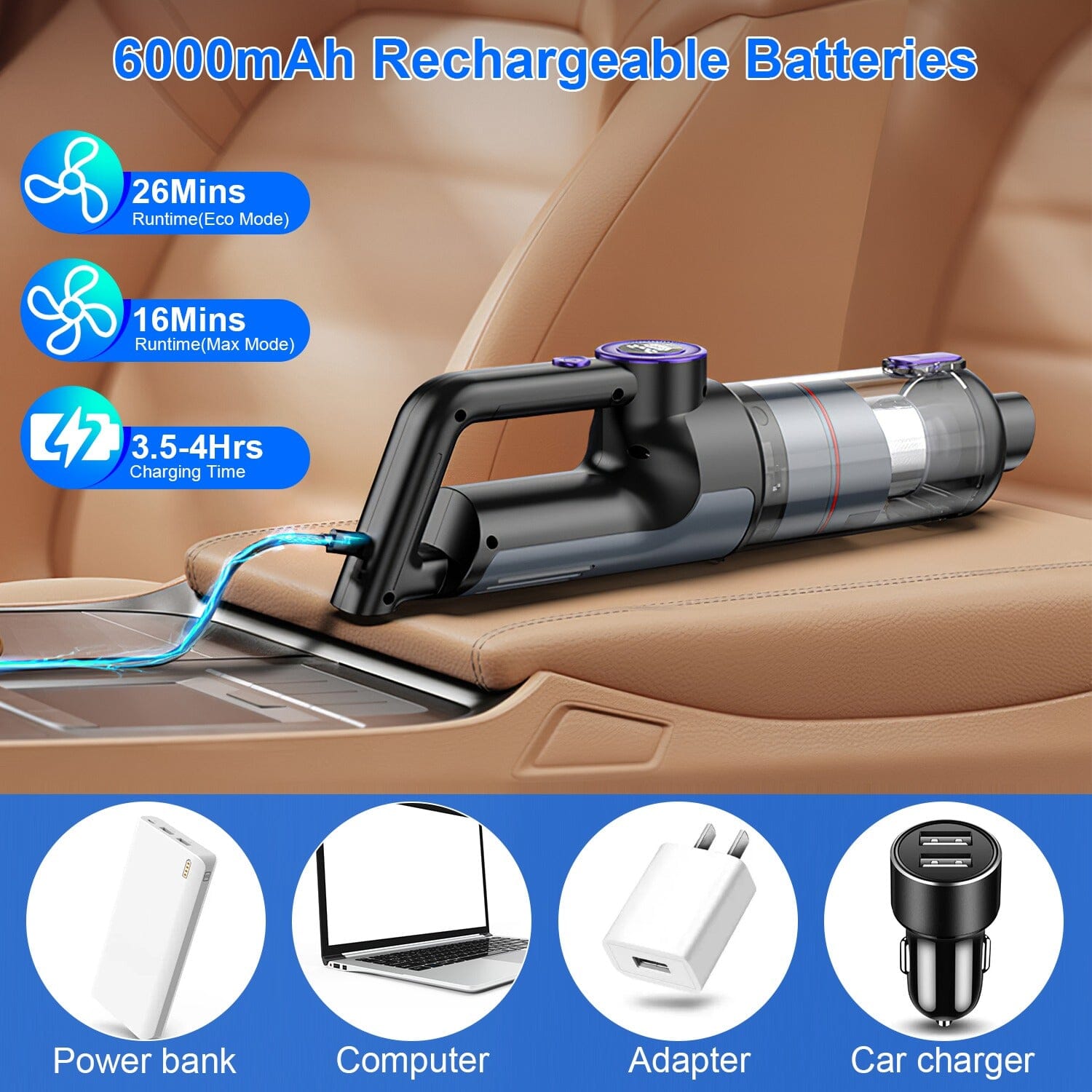 3-in-1 Handheld Cordless Car Vacuum Cleaner Supply Sale Online