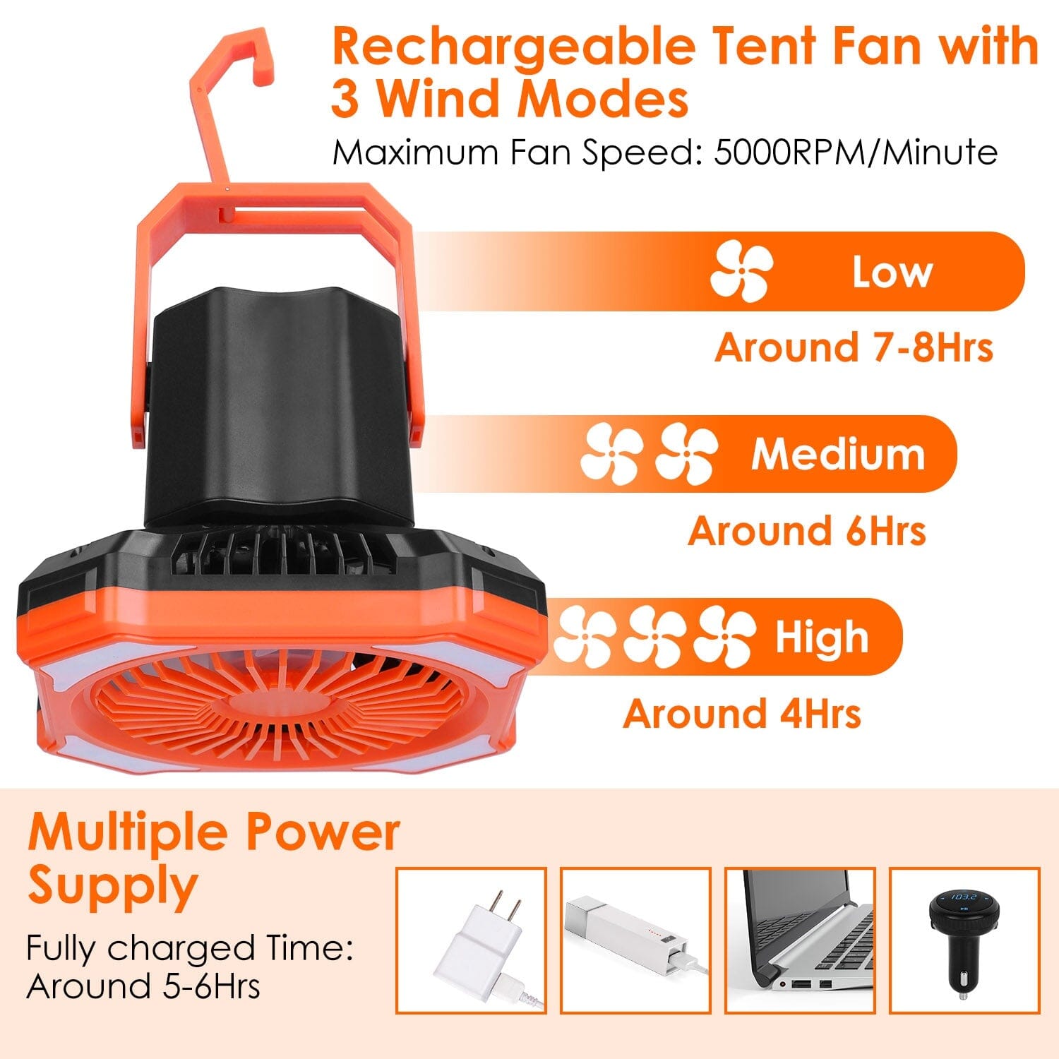 Portable Camping Lantern Fan 10000mAh Battery Powered with 4 Light Modes Supply