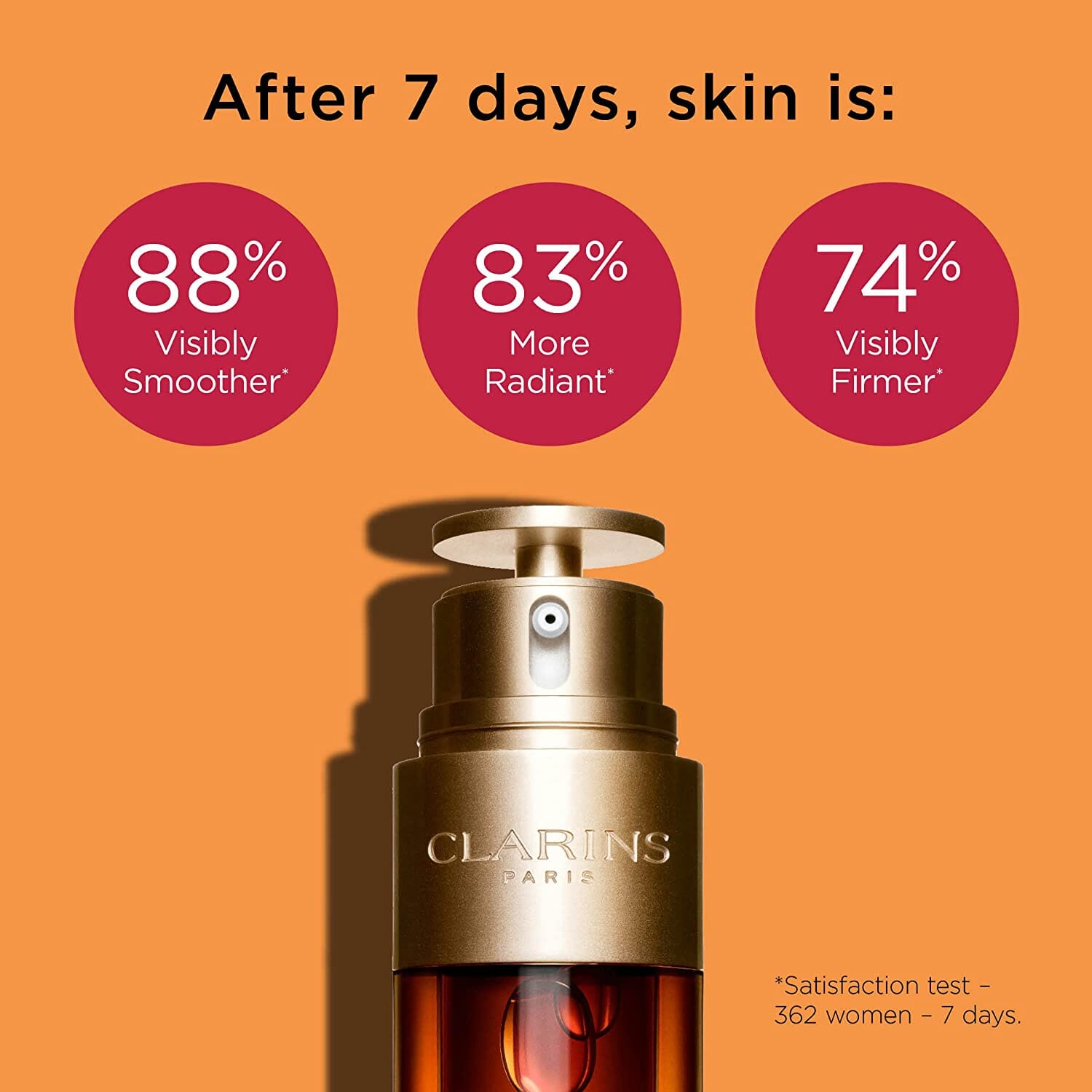 Clarins Double Serum Anti-Aging | Visibly Firms 1.6 Fl Oz Visit For Sale