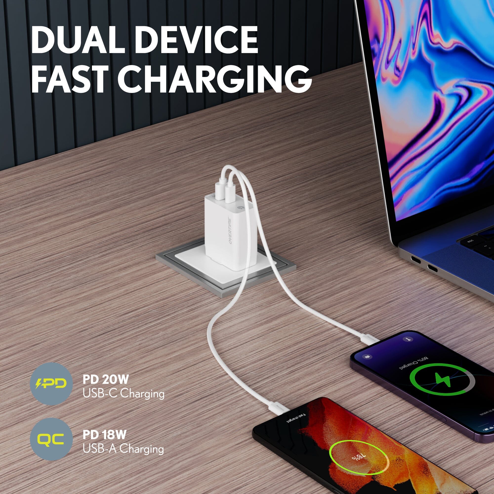 Overtime Dual Port USB A and USB C 38W Fast Charging Power Adapter Discount Cheap Online