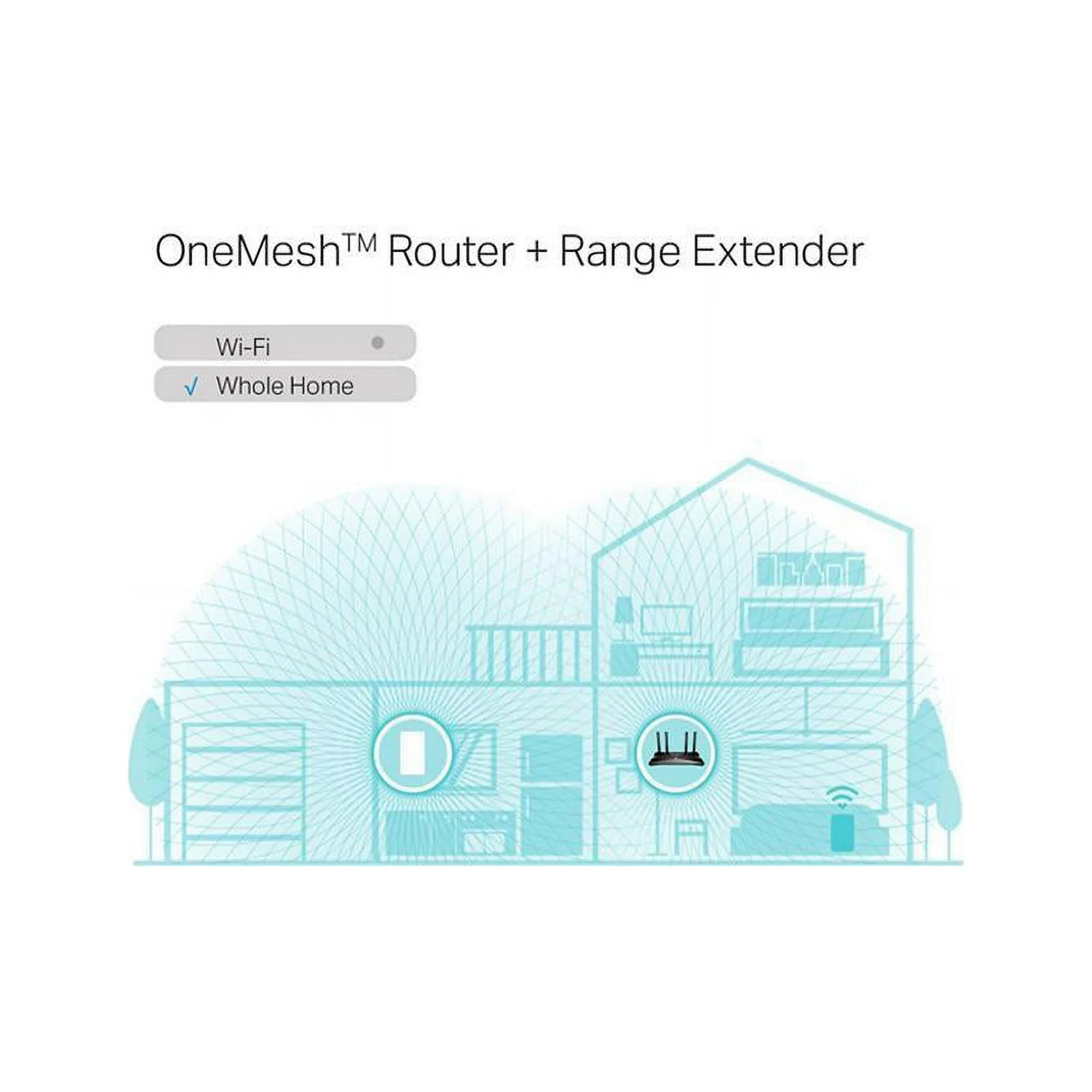 TP-Link AX1800 WiFi 6 Extender Internet Booster RE600X, Covers up to 1500 sq.ft and 30 Devices, Dual Band Wireless Signal Booster Repeater, Gigabit Ethernet Port, AP Mode, OneMesh Compatible(White) Cheap Sale Manchester