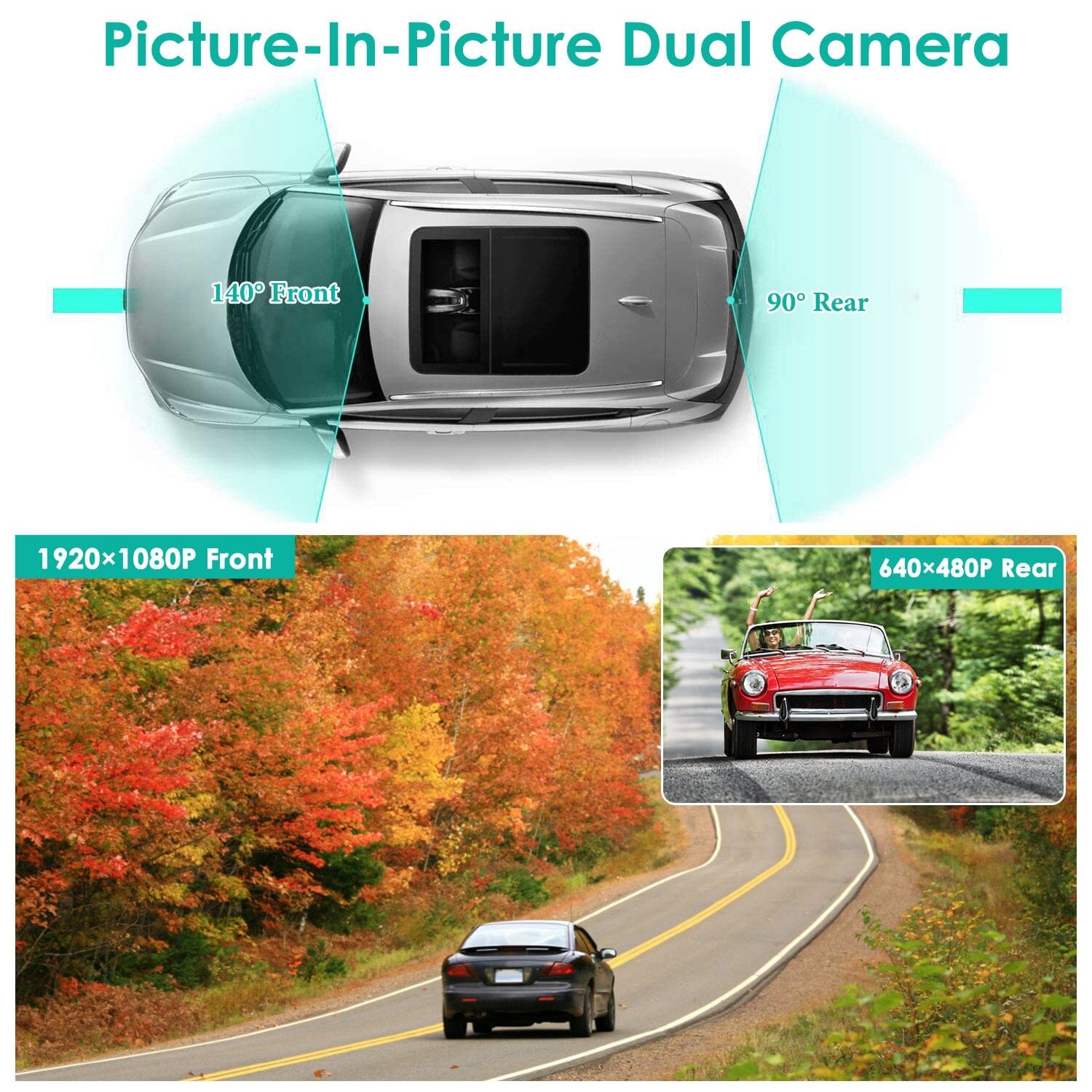 1080P Car DVR 4.3inches Dash Cam with 140° Angle Loop Recording Explore