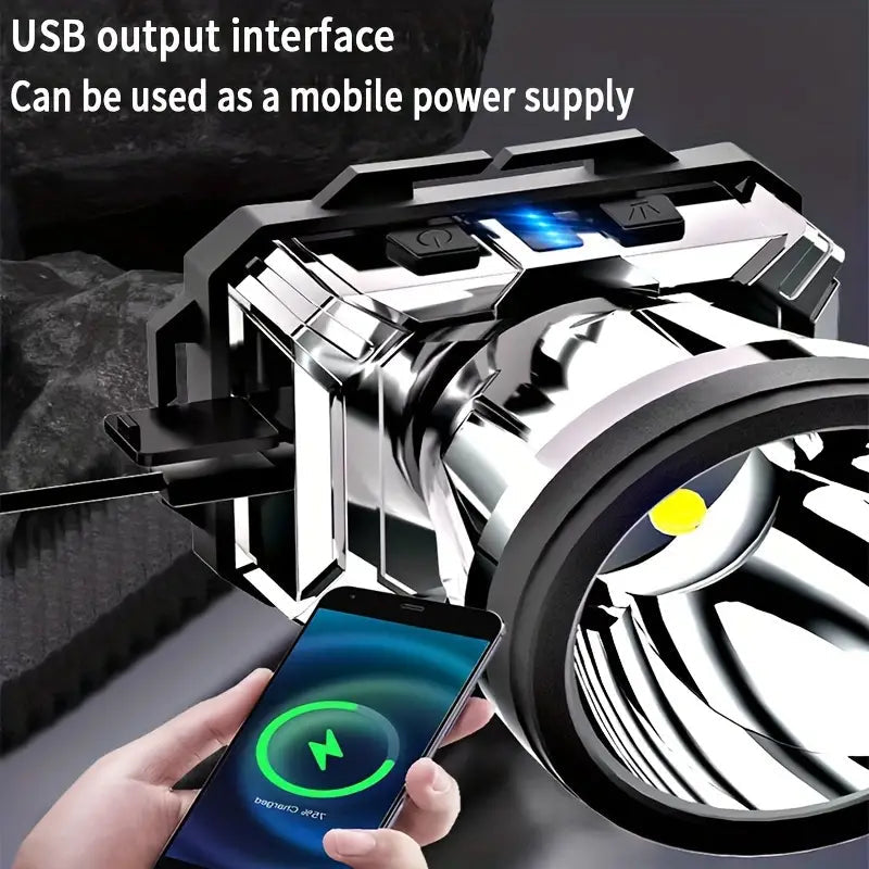 Super Bright USB Charging Headlight Discount Hot Sale