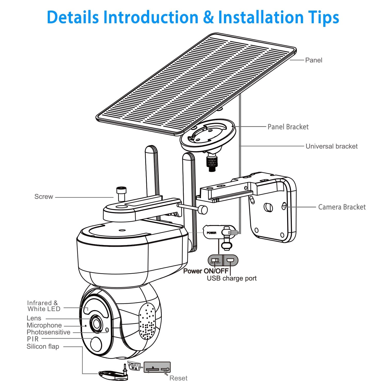 2.4G Wifi Solar Wireless 1080P Surveillance Camera with Flood Light Night Vision Sale Reliable