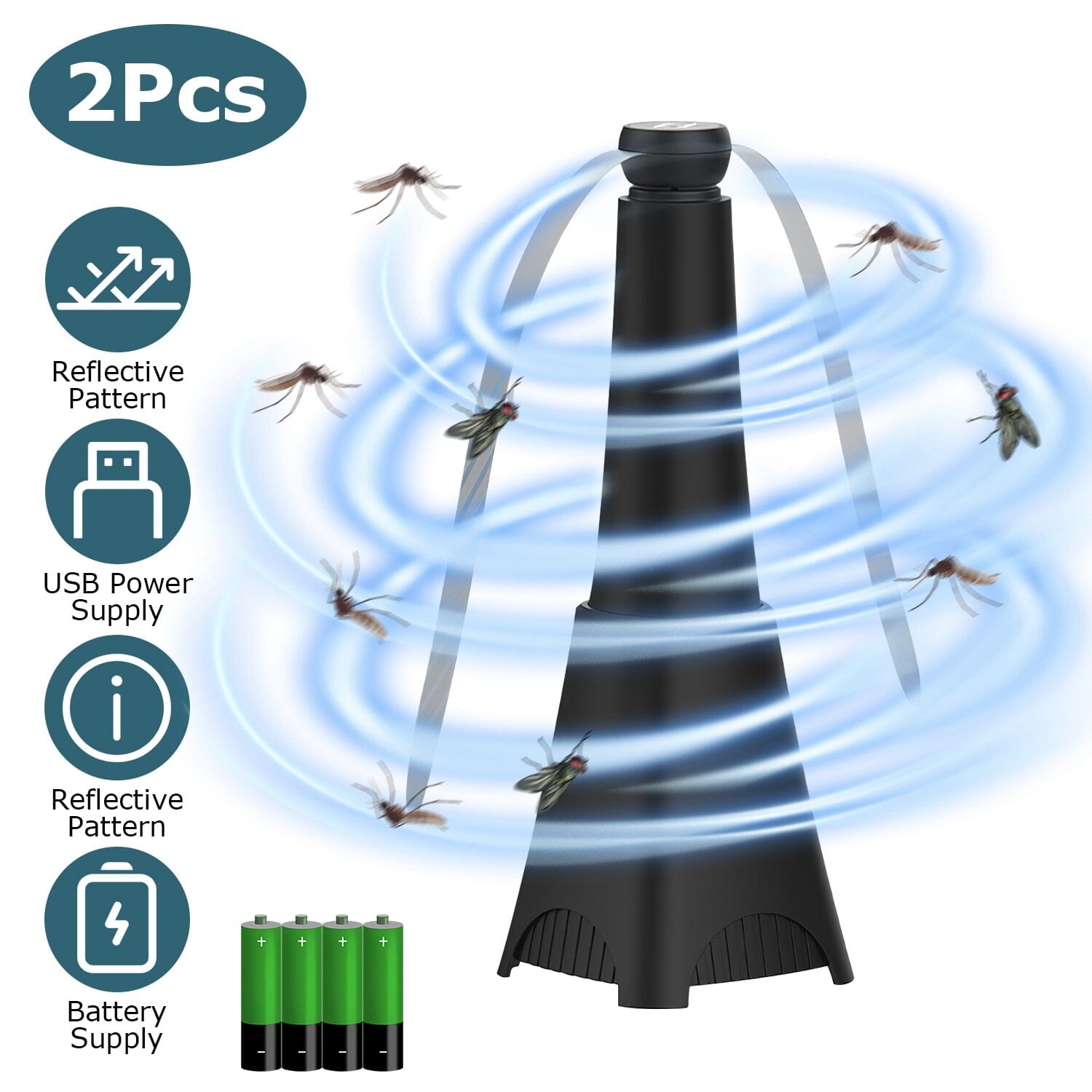 2-Pack: Portable Reflective Fly Repellent Fan Rechargeable Battery Powered Largest Supplier Online