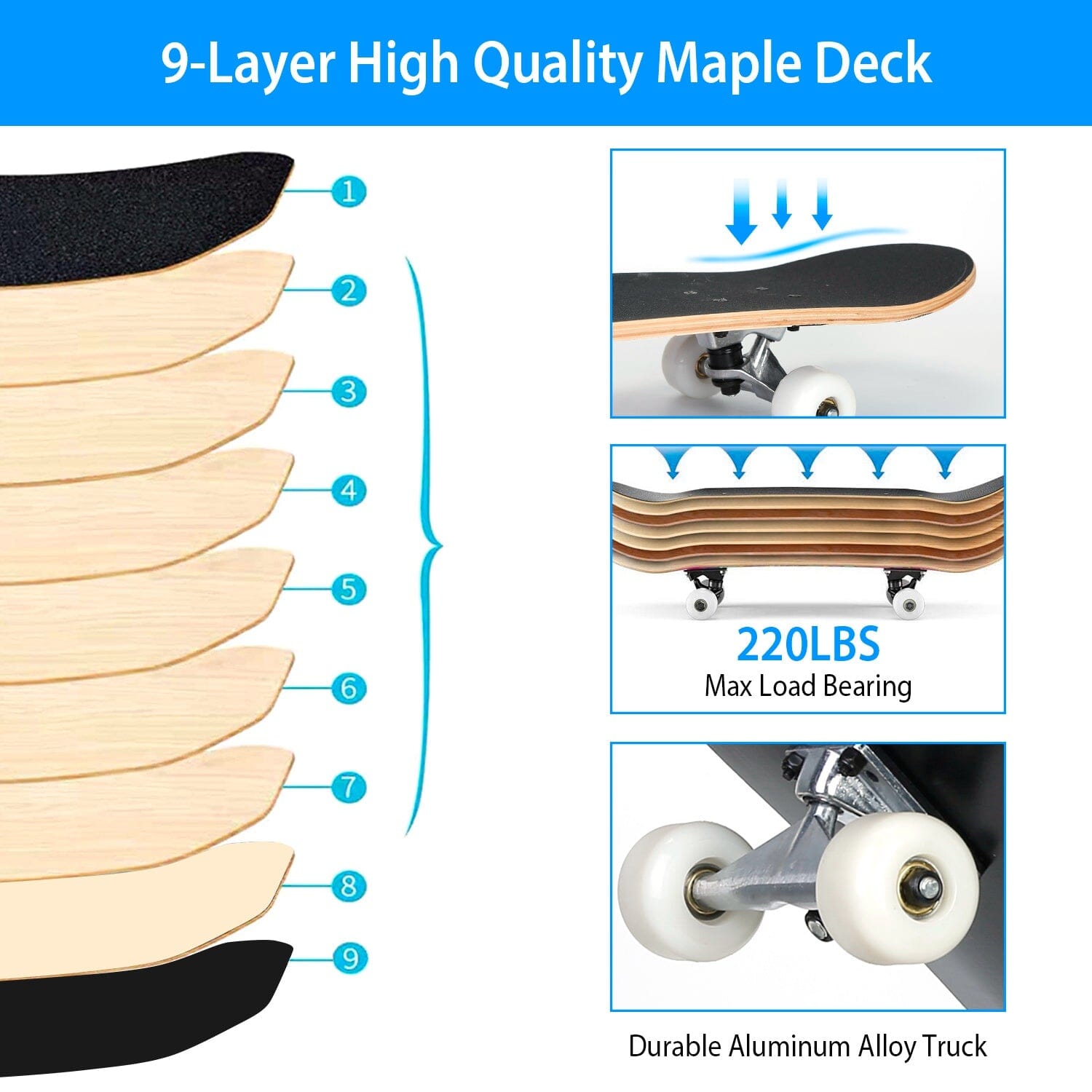 31x8in 9 Layers Maple Concave Skateboard Sale Cheap Pices