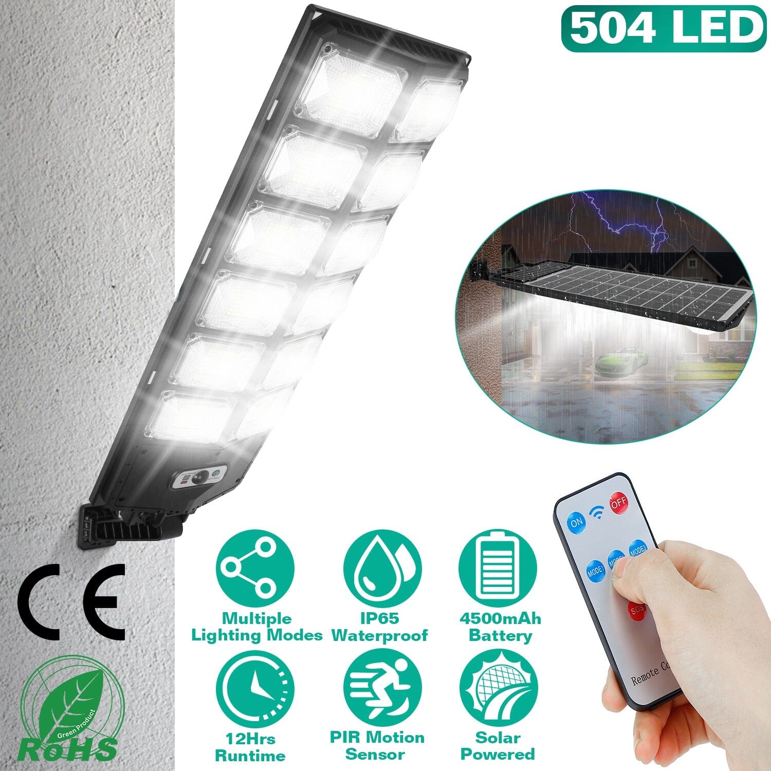 Solar Powered Wall Light Beads PIR Motion Sensor Free Shipping Shop Offer