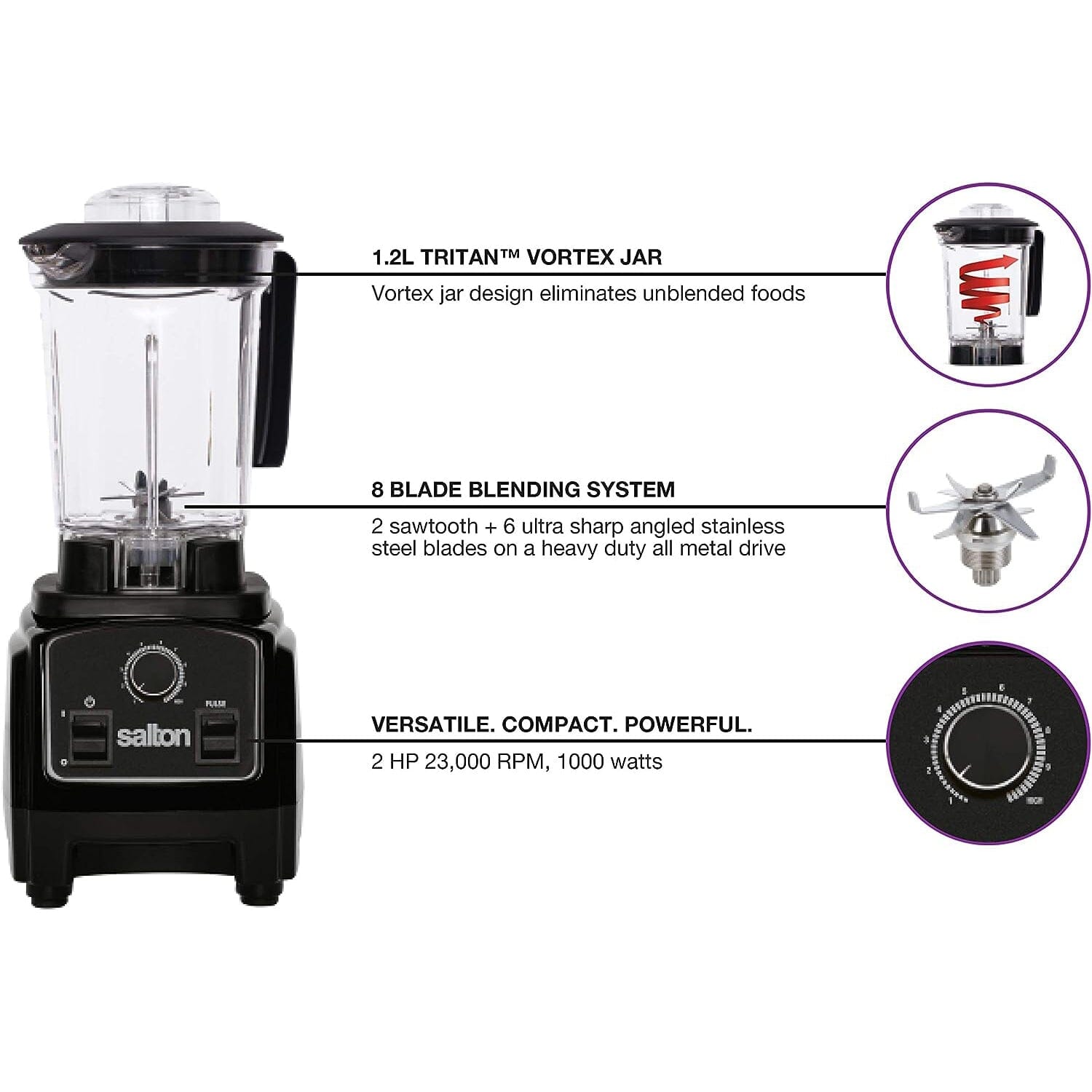 Salton Compact Power Blender 1.2 L/Qt Clearance Best Seller