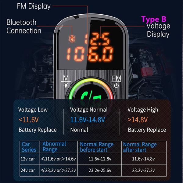 PD18W and QC3.0 Bluetooth 5.0 Car Radio Adapter Dual Fast Charging Port Wireless FM Audio Hands Free Car Kit Receiver Discount Manchester