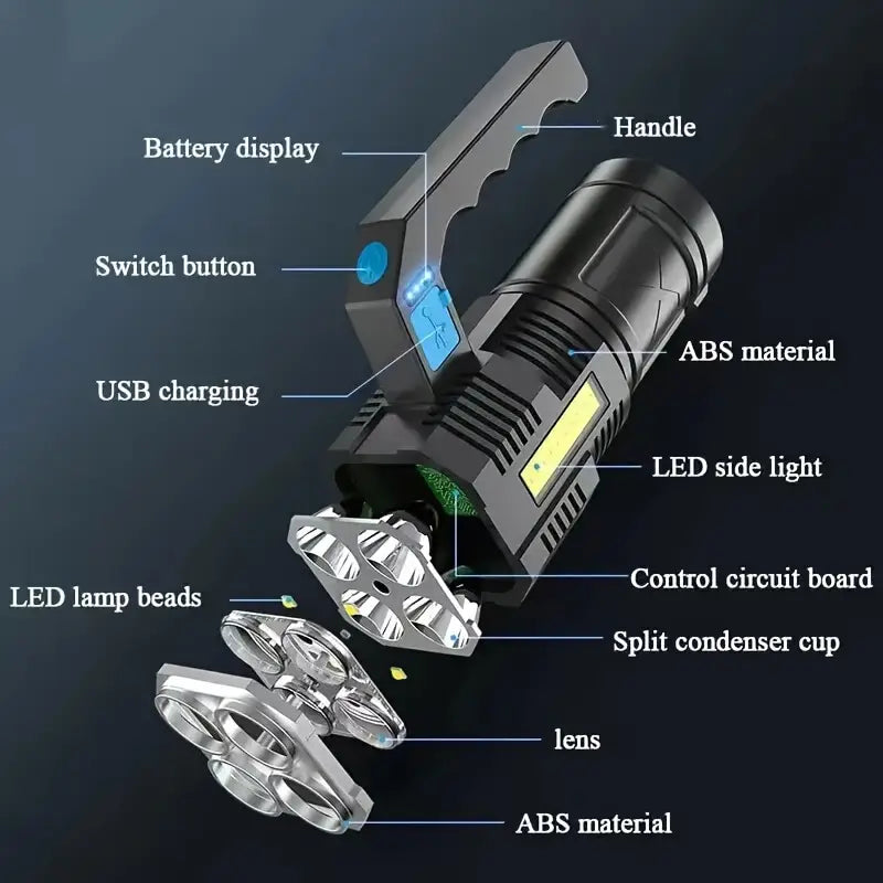 Tactical LED Flashlight, 800mAh Rechargeable Via USB, High-Power Light With 4-Mode Output Outlet Exclusive