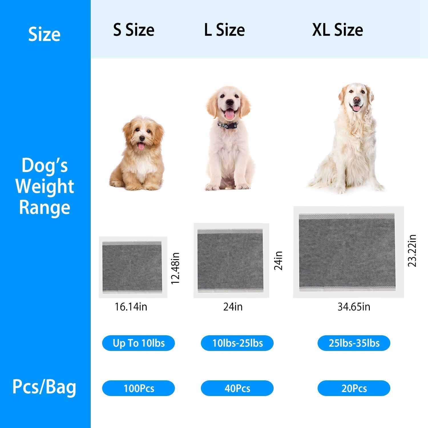 Dog Pee Training Pads Super Absorbent Low Pice Fee Shipping Online