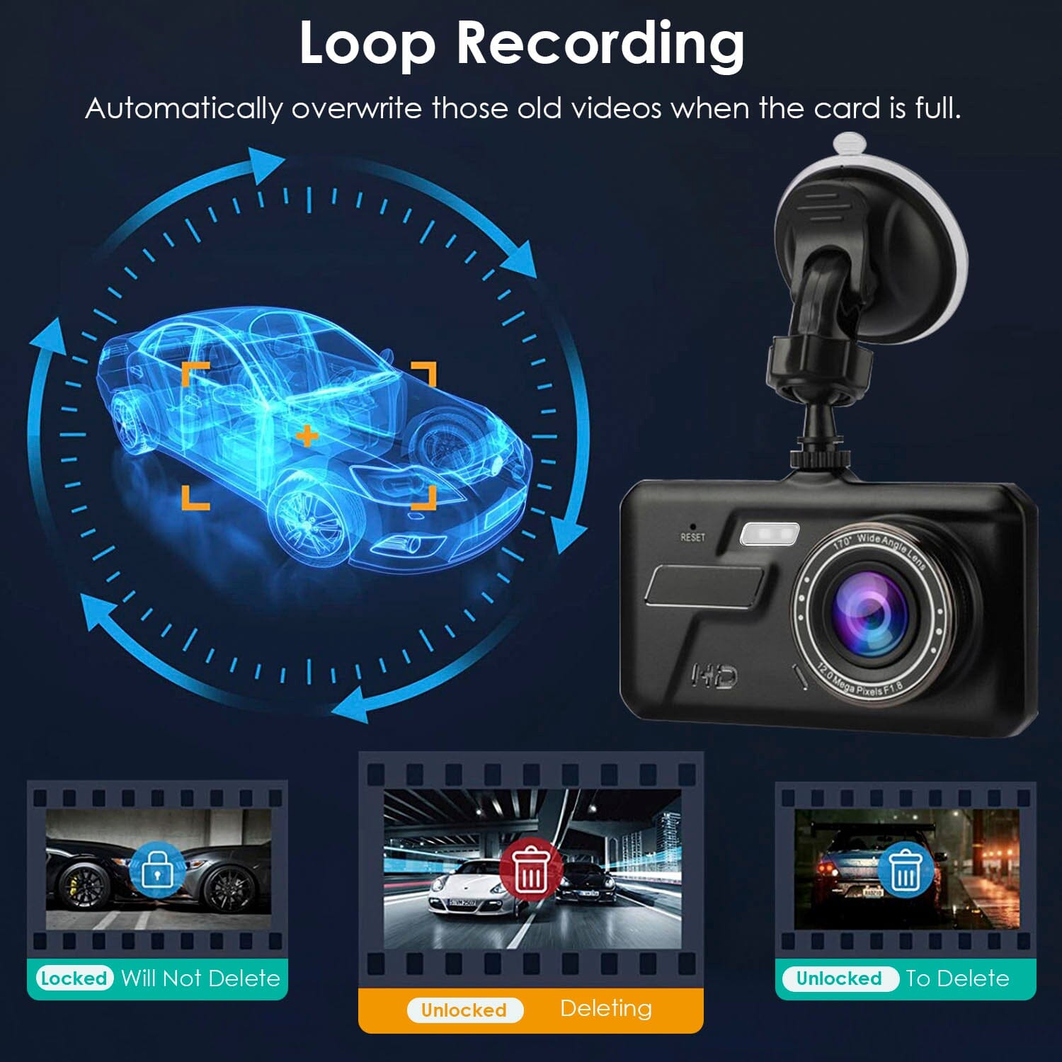 1080P 4-Inch Touch Screen Dual Dash Cam Free Shipping Supply