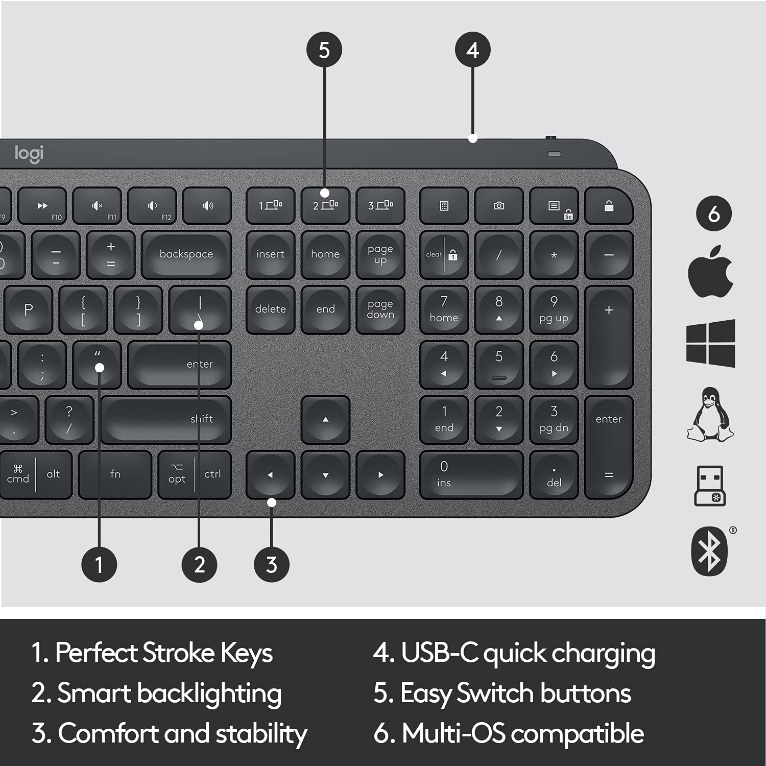 Logitech MX Keys Advanced Wireless Illuminated Keyboard Cheap Pice Outlet Sale