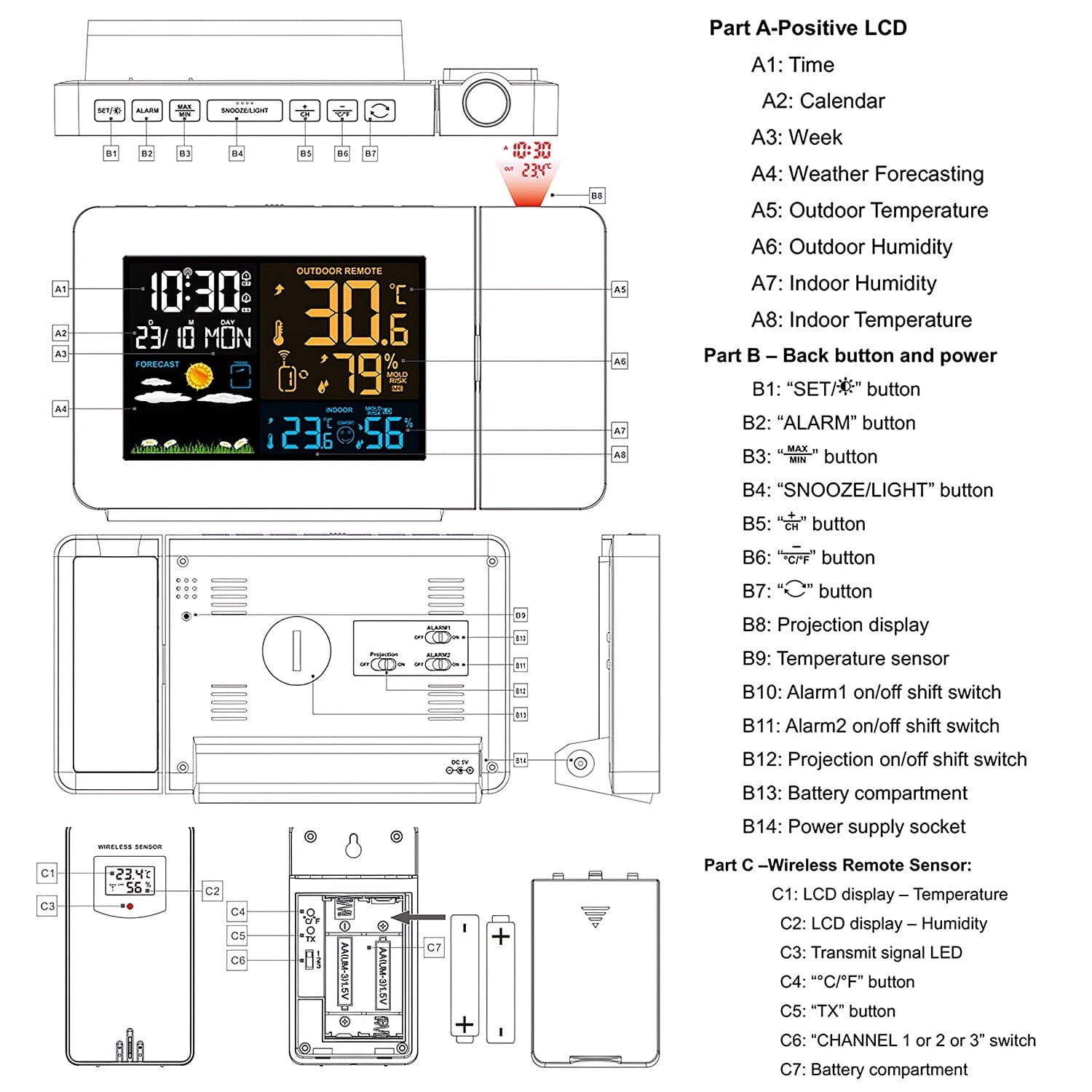 Atomic Projection Alarm Clock Outlet Locations