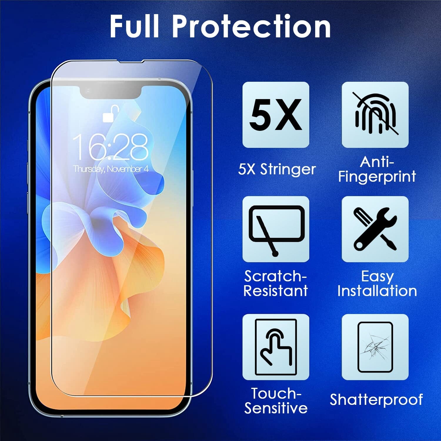 4-Pack: Clear Screen and Camera Lens Protector Set Cheap Usa Stockist