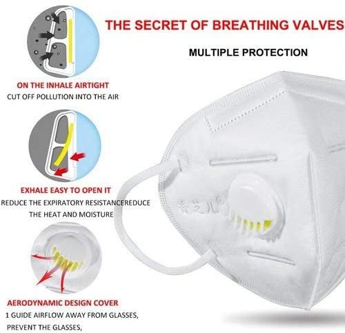 5 Layers KN95 Face Mask with Breathing Valve Hot Sale Online