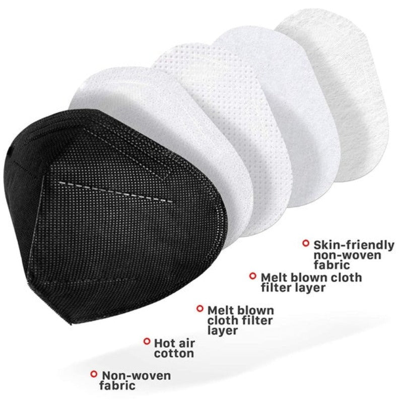 KN95 Foldable Protective Face Mask - Black Pick A Best Cheap Pice