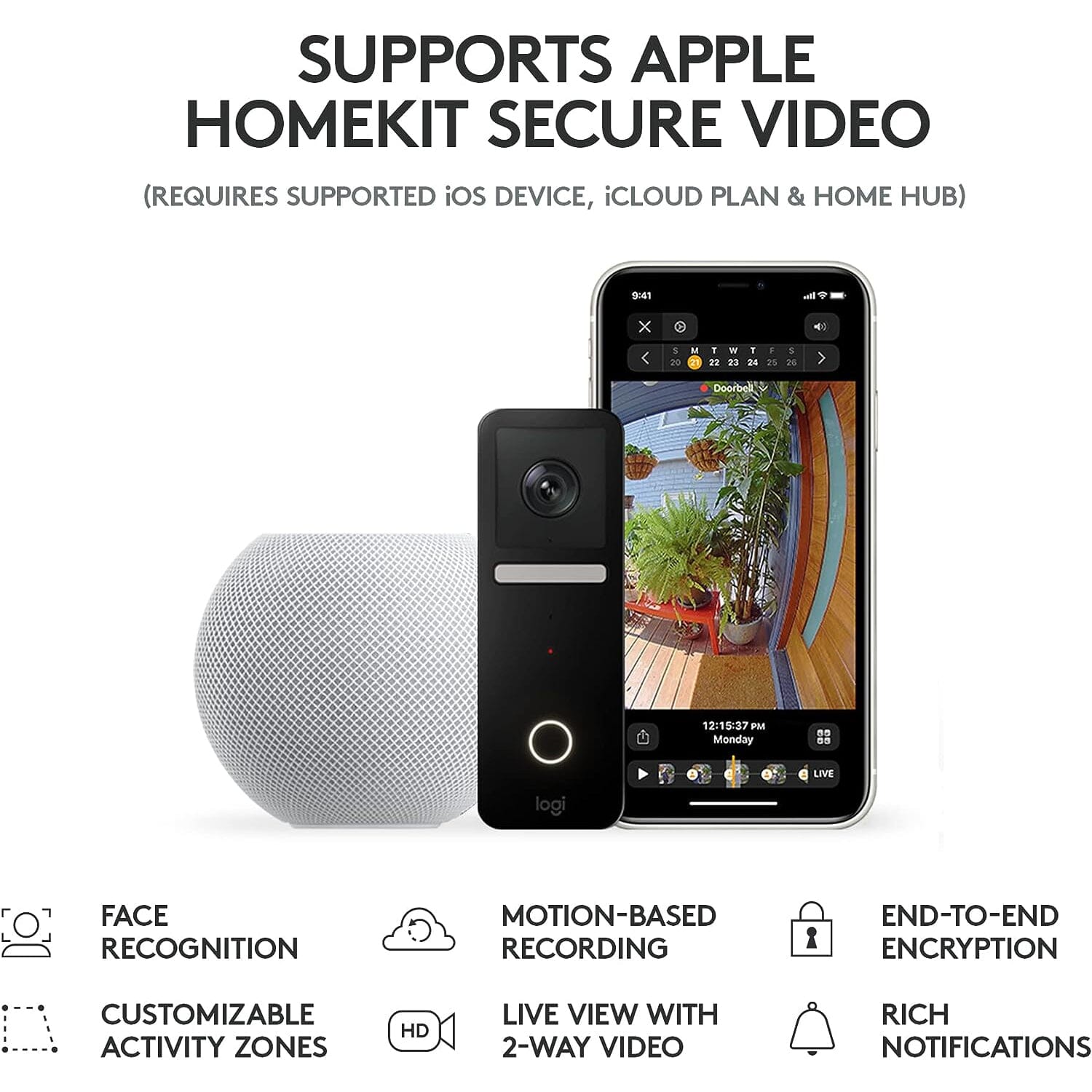 Logitech Circle View Apple HomeKit Geniue Stockist For Sale