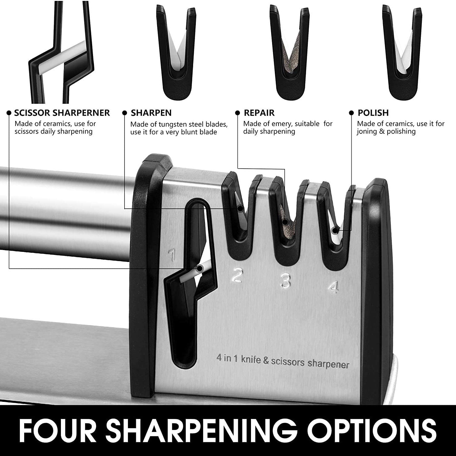 4-in-1 Kitchen Blade and Scissor Sharpening Tool Largest Supplier For Sale