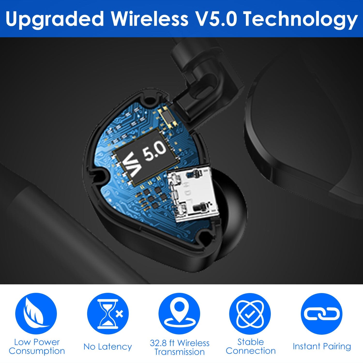 Unilateral Wireless Earpiece Clearance Largest Supplier