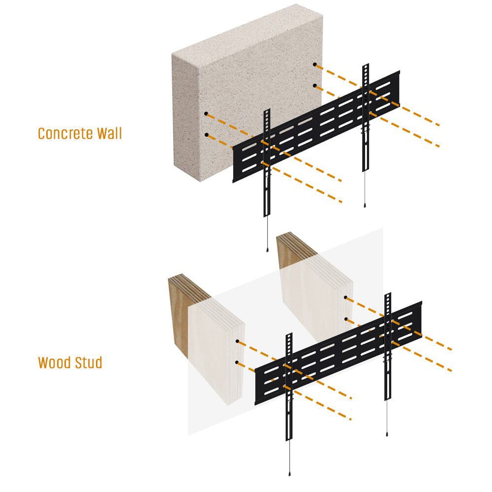 KORAMZI KWM1664F-Pro Fixed TV Wall Mount with Smart Locking System Technology 600x400 VESA Fits 32-70 Marketable Online